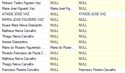 olhaResultado
