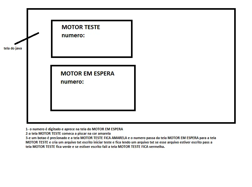 projeto_teste_motor