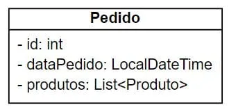 Pedido