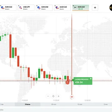 EuTrader
