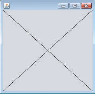 certo