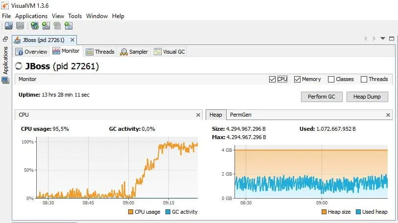 AumentoProcessadorJboss