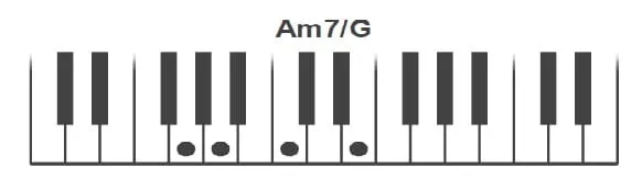 Am7_G