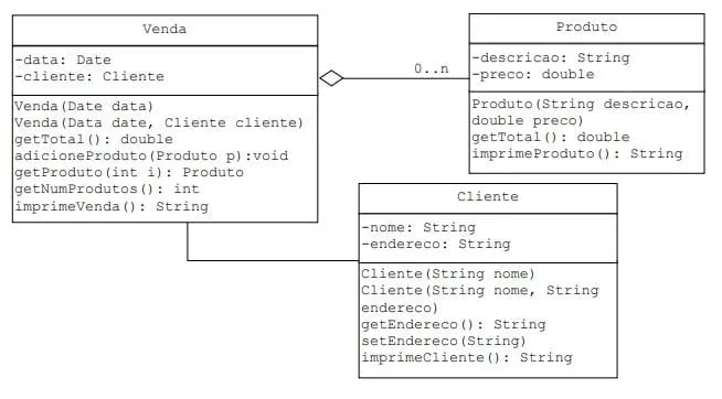 DiagramaUML