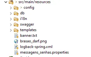 resource