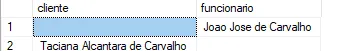 duvida