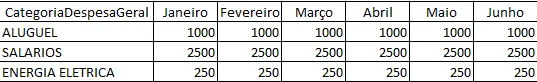 Exemplo%20Tabela