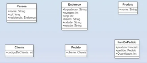 diagrama%20de%20classes