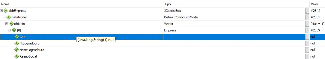 DataModel
