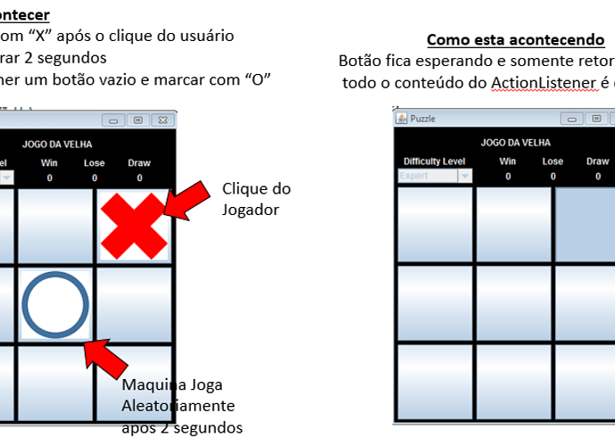 Java Progressivo: Jogo da Velha em Java