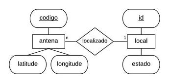 Diagrama%20em%20branco