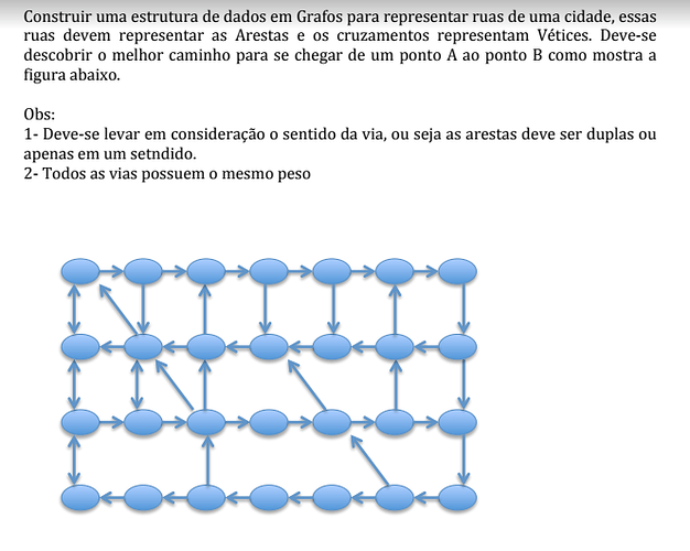 trabalho