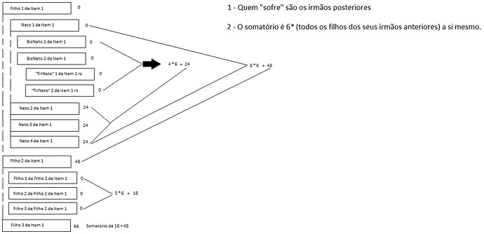 Modelagem_problema_recurs%C3%A3o