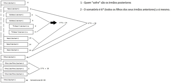 Modelagem_problema_recurs%C3%A3o