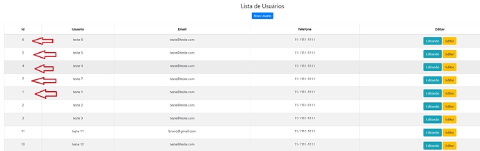 lista