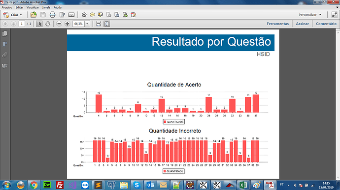Grafico2