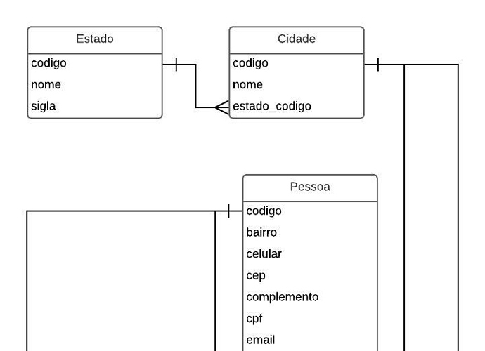 Diagrama%20em%20branco