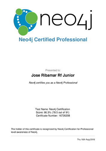 certificacao