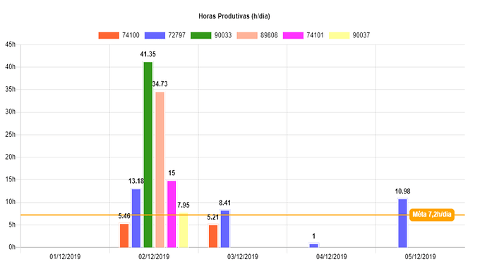 mais%20dados