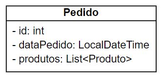 Pedido