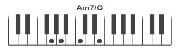Am7_G