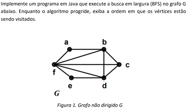 atividade grafo