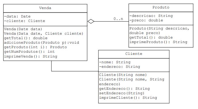 DiagramaUML