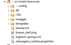 resource