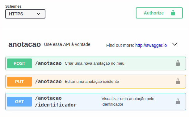 exemplo_swagger