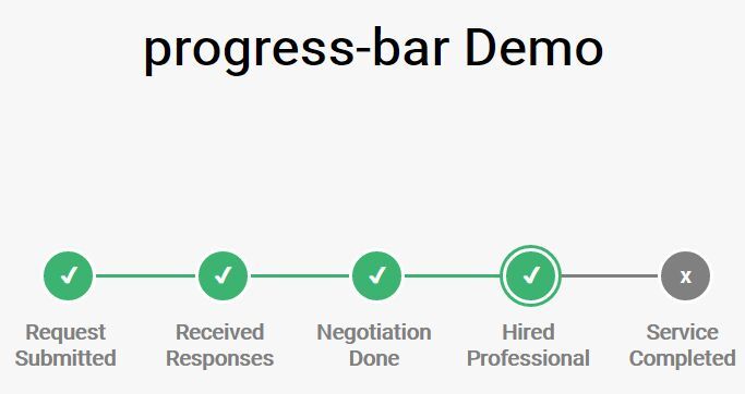 animated-step-progress-bar-pure-javascript