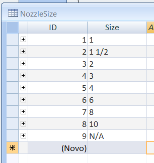 NozzleSize