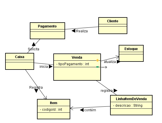 diagrama-de-classe