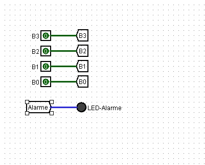 diagrama